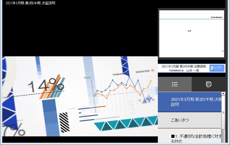 クリックしてコンテンツを表示