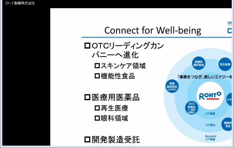 クリックしてコンテンツを表示