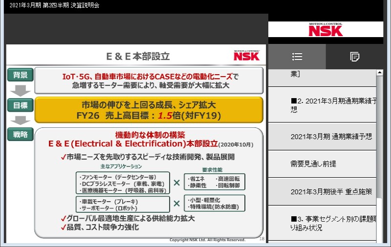 クリックしてコンテンツを表示